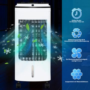 Bettizia Luftbefeuchter Klimagerät 70W Luftkühler 4in1 Fernbedienung Touchscreen 3 Stufen