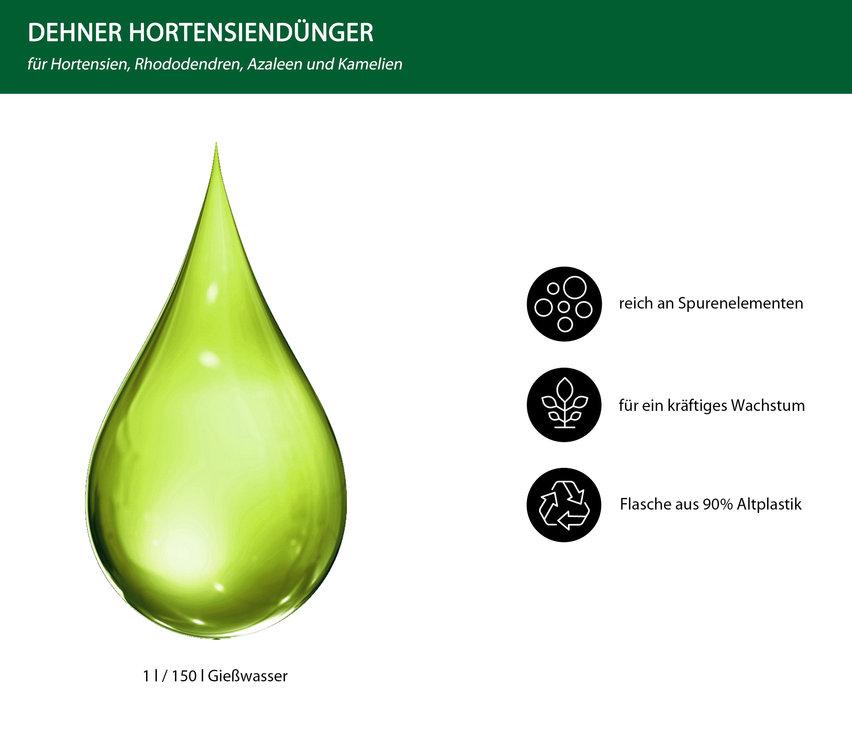 Dehner Gartendünger Hortensiendünger, hochwertiger NPK-Dünger, 1 l, für ca 150 l, 150 l Gießwasser, Flüssigdünger, organisch mit Spurennährstoffen