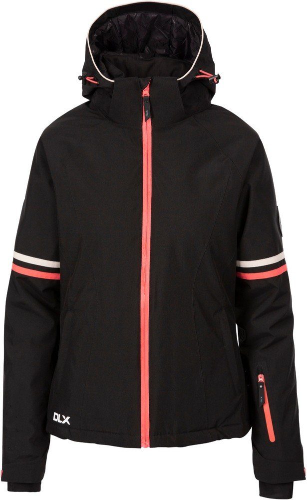 Winterjacke