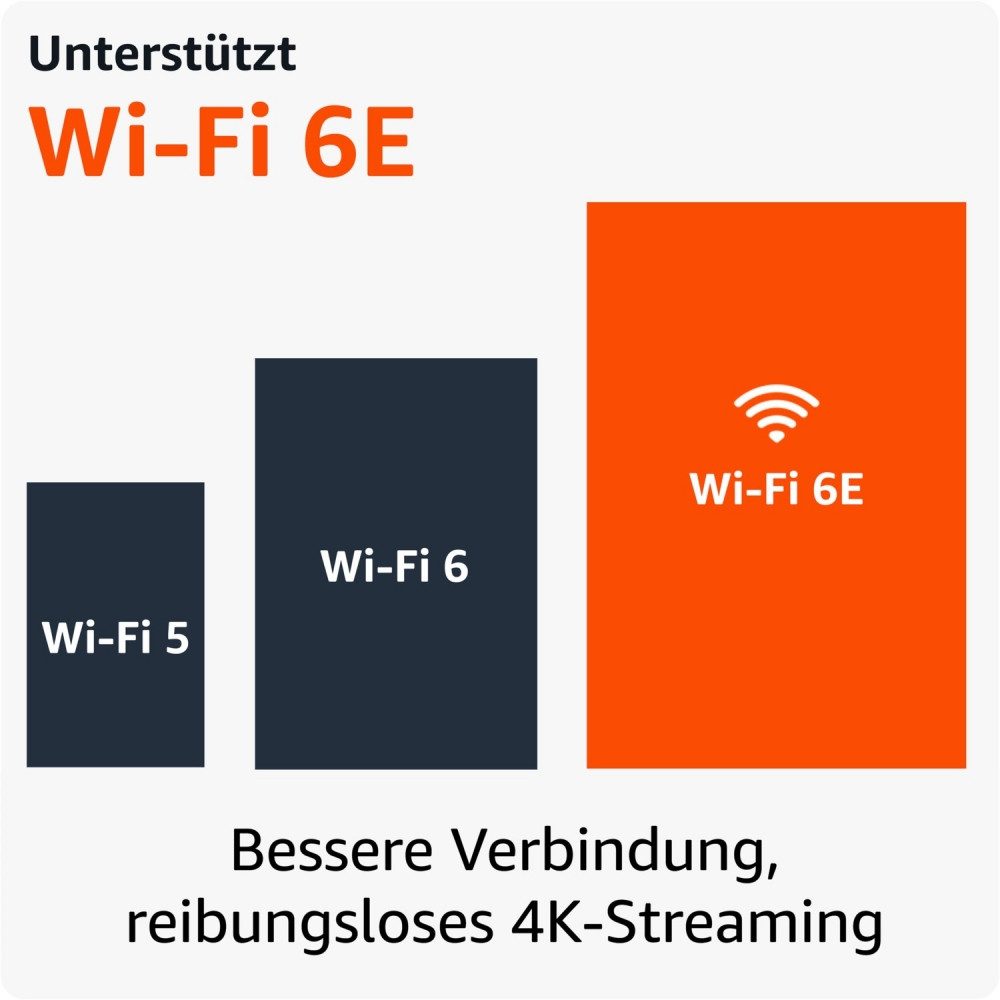 Amazon Amazon Fire TV Stick 4K Max (2. Gen) schwarz Streaming-Gerät. TV-Adapter, 4K Ultra HD Streaming