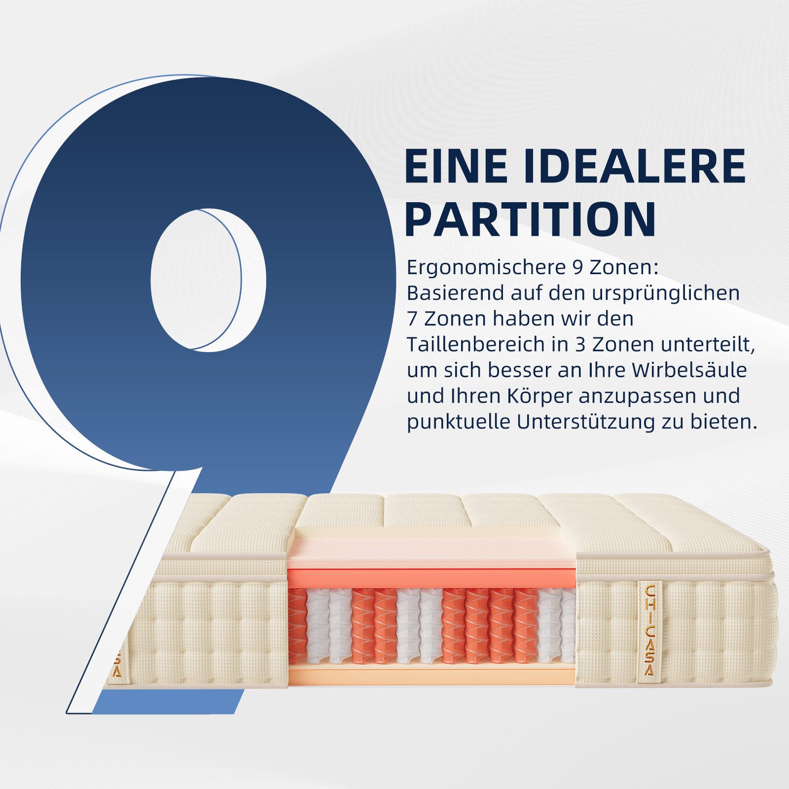 Taschenfederkernmatratze 9 Zonen Luxus Federkernmatratze, Integrierte Waffel Abdeckung, CHICASA, 25 cm hoch, orthopädische Matratze,Präzise Unterstützung in 3 Lendenbereichen