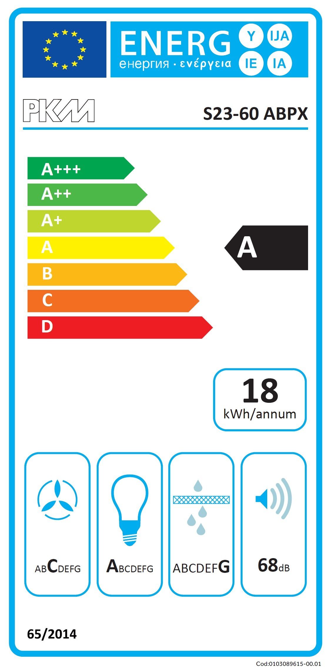 Energieeffizienzklasse: 