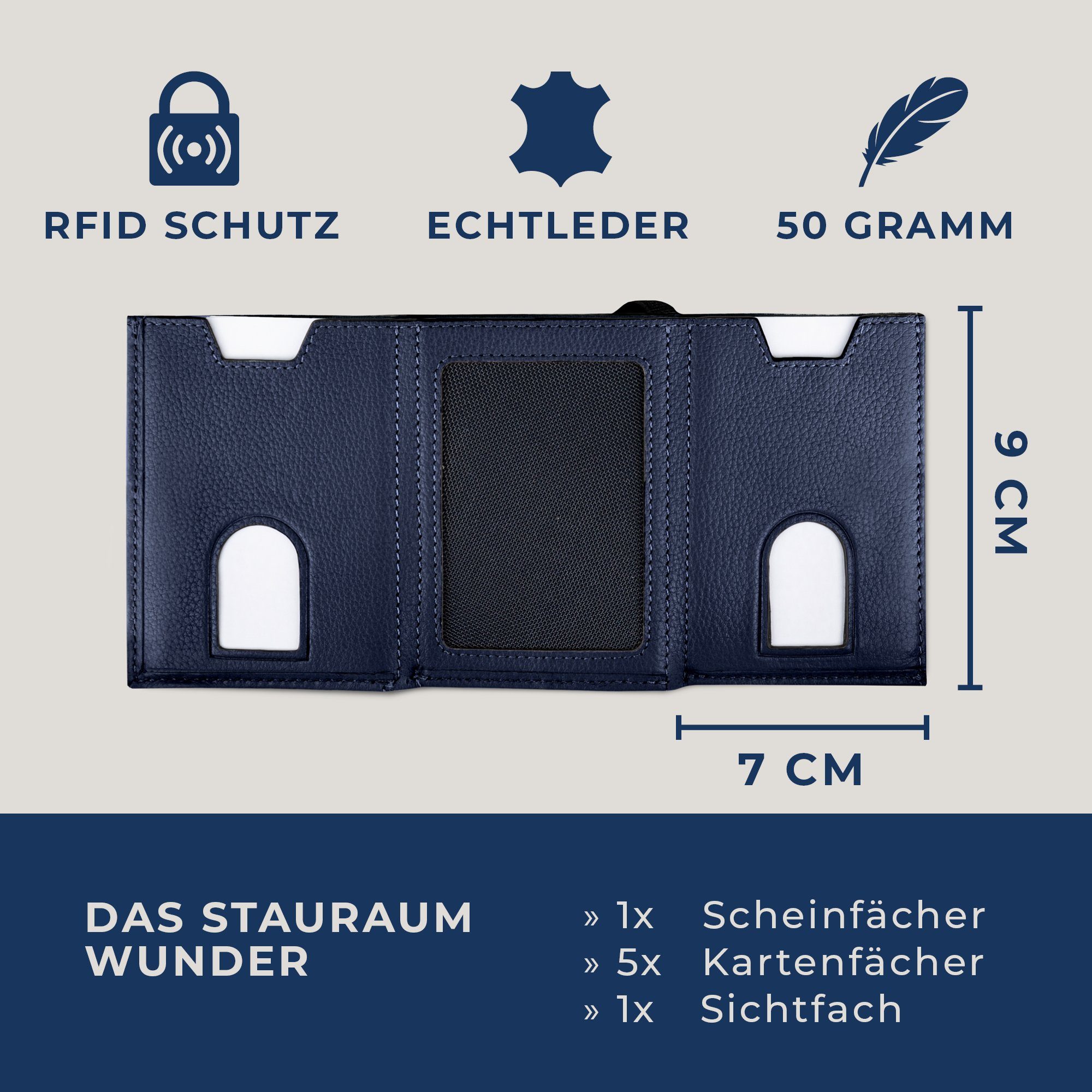 VON HEESEN Geldbörse Whizz & Wallet Slim RFID-Schutz Blau mit 6 Wallet Portemonnaie Kartenfächer, inkl. Geldbeutel Geschenkbox