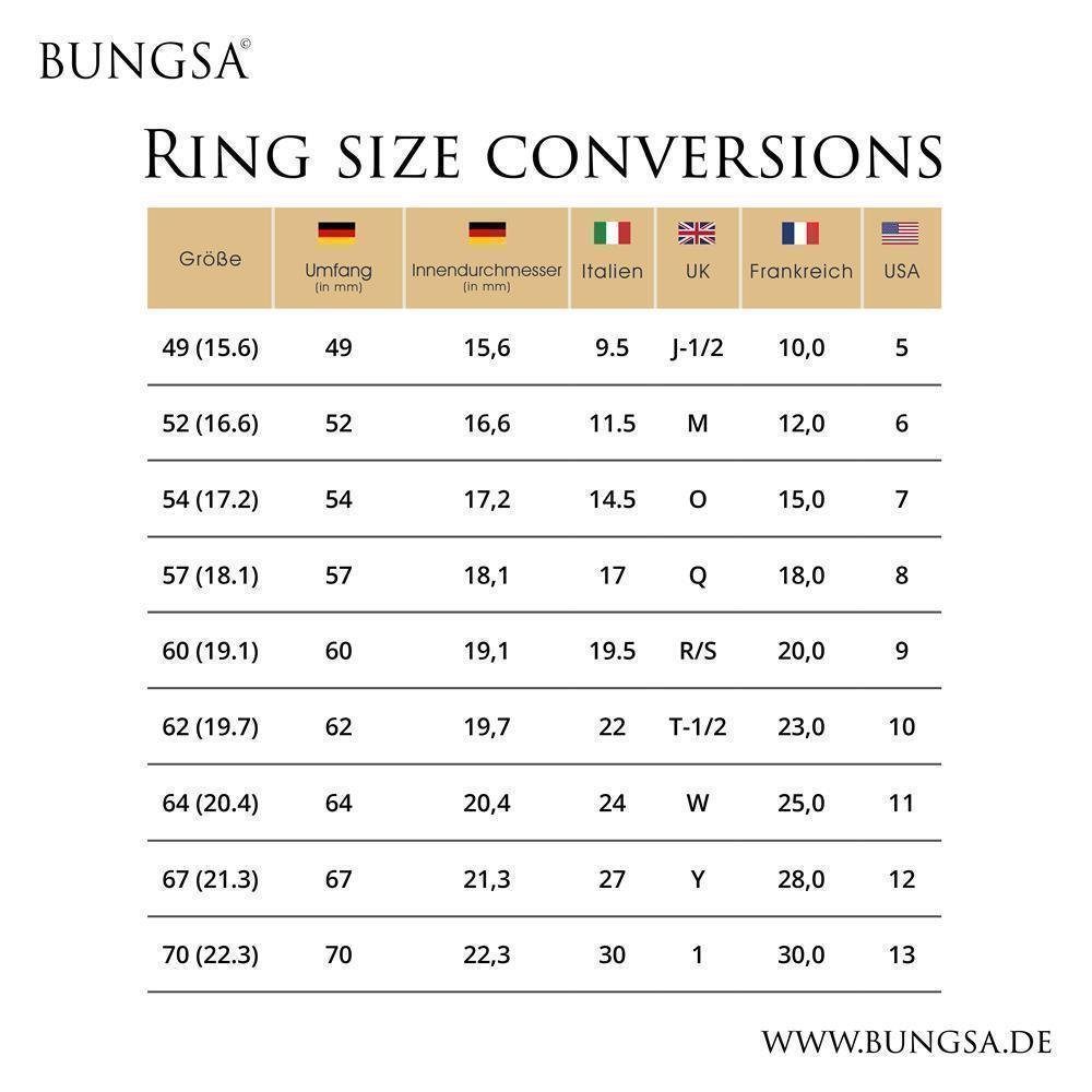 BUNGSA Fingerring 64 (20.4) Titan RIng klassisch mit Kristall Stein schwarz (Ring, 1-tlg), Damen Herren