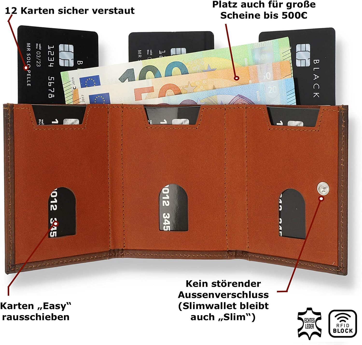 mit Münzfach Slimwallet Schutz, Macde in [RFID-Schutz], Cognac Pelle Slim Leder, echt Karten] Wallet Europe RFID Braun Brieftasche Riga Solo [12