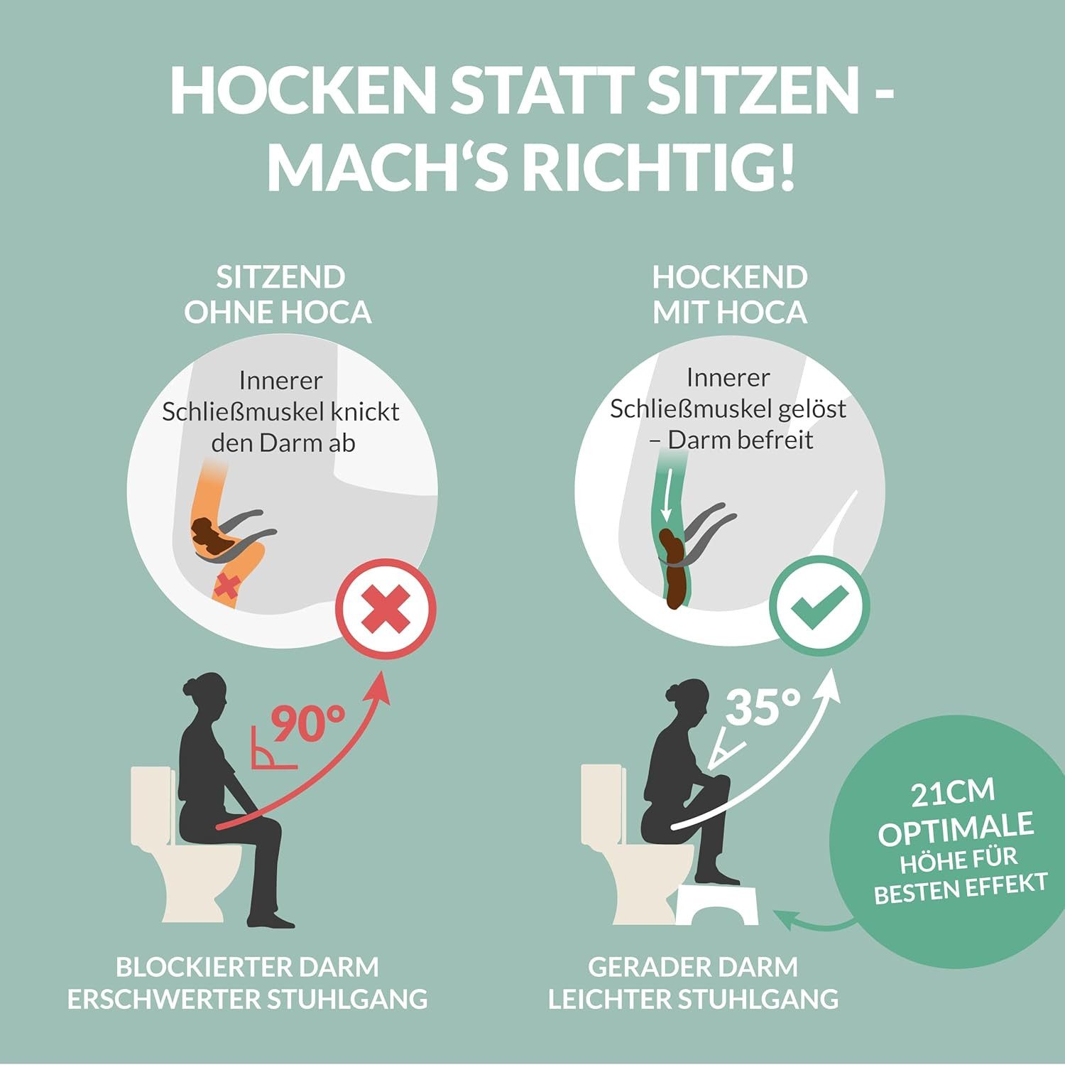 Hey Nature Sitzhocker HOCA Toilettenhocker medizinischer Badhocker für Erwachsene (für eine natürliche und komfortable Toilettenhaltung, Schnelle Hilfe bei Hämo – Bild 4 von 5