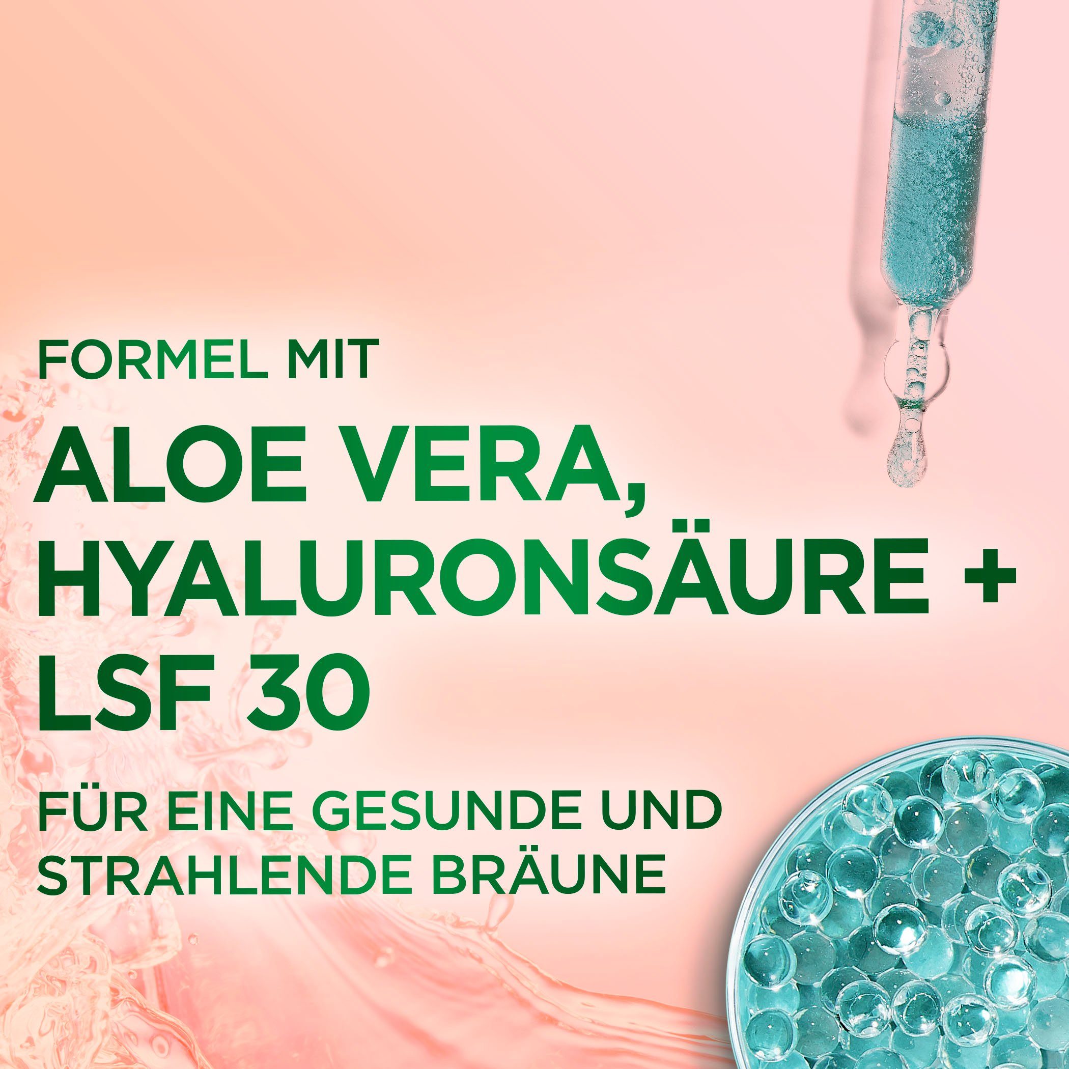 Summer Young Beauty, Coffret Sonnenschutzpflege 3-tlg. GARNIER Garnier