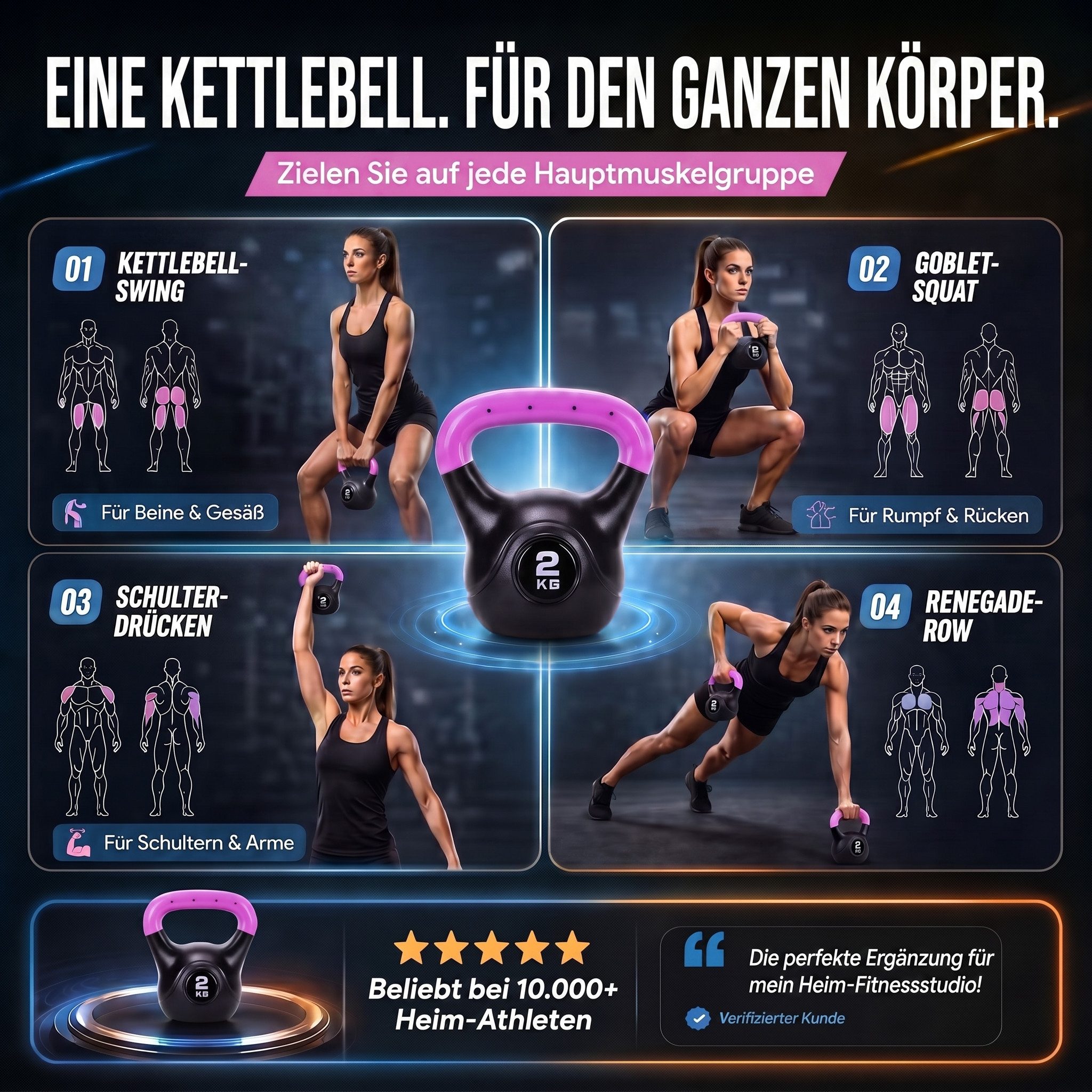 Body & Mind Kettlebell Body & Mind Kettlebell 2–20 kg – Profi Kettlebell mit Kunststoffmantel, (Profi Schwunghantel), Kraftraining Workout Gewicht (2 kg)
