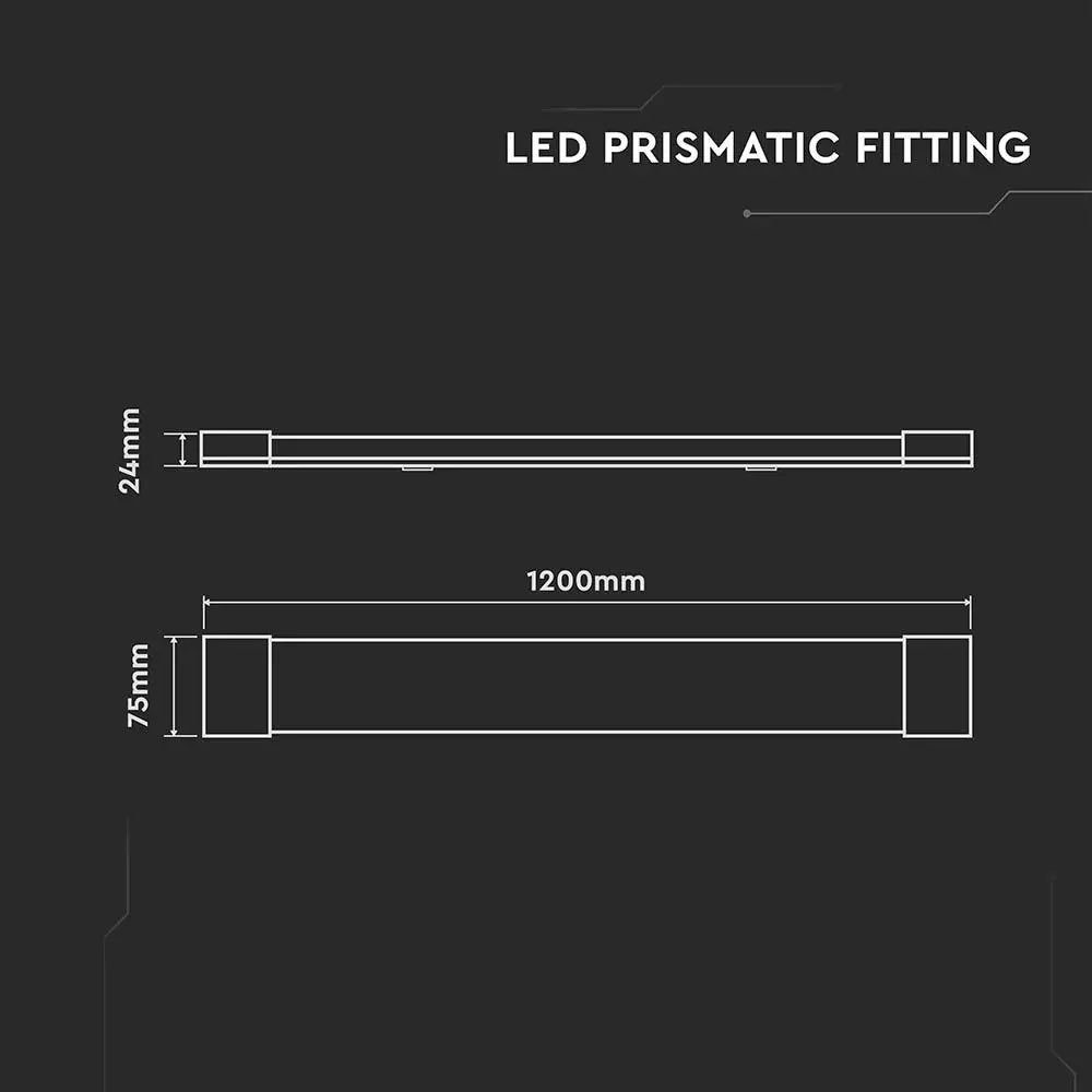 Werkstattlampe neutralweiß LED Deckenleuchte, LED-Leuchtmittel Industrielampe Wannenleuchte etc-shop fest verbaut, 2x L120cm Neutralweiß, LED