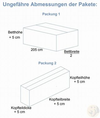 Friderik-EU Boxspringbett BERNARD Kontinentalbett aus flaschengrünem Samtstoff (mit Matratze, Topper und zwei Bettkästen)
