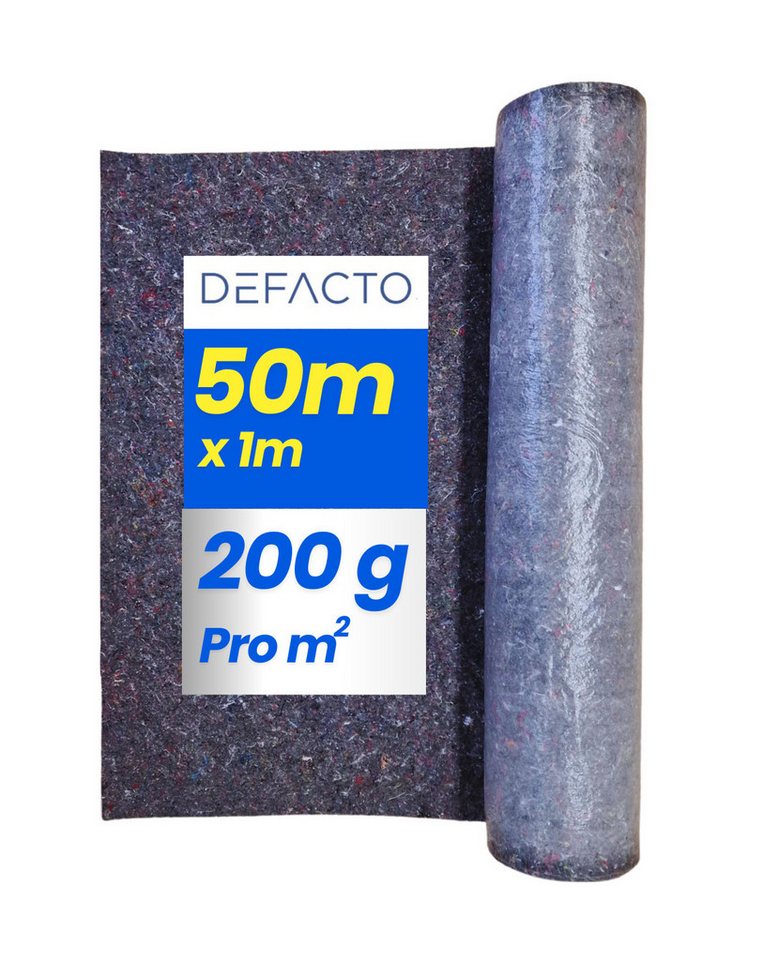 Defactoshop Malervlies Malervlies Rollenbezug rutschfest Malerfilz Abdeckvlies 180gr, (Packung, 1-St., malervlies), 50m x 1m - 200gr