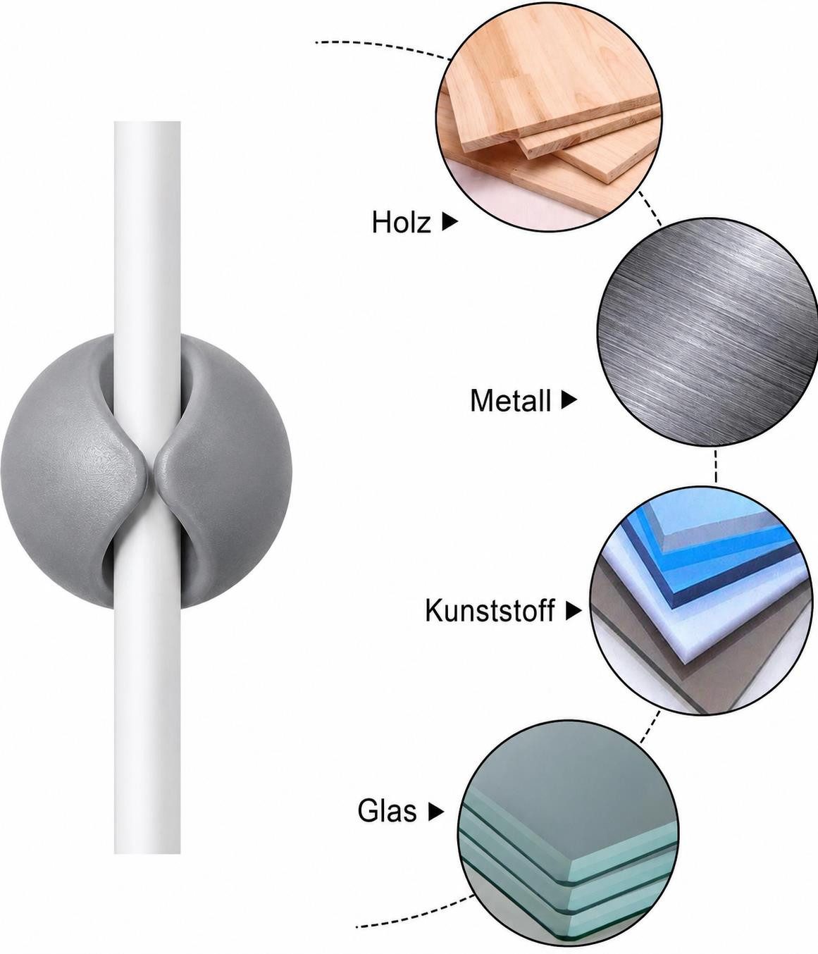 BAYLI Kabelbinder 20x Kabelklemmen Selbstklebend Grau Kabelhalter Kabelclips Kabelführun – Bild 5 von 5