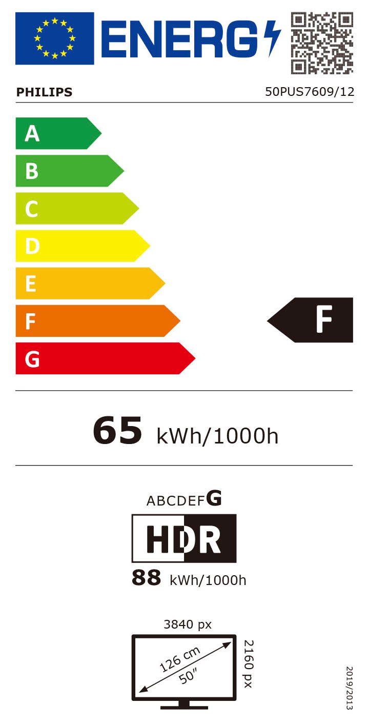 Energieeffizienzklasse: 