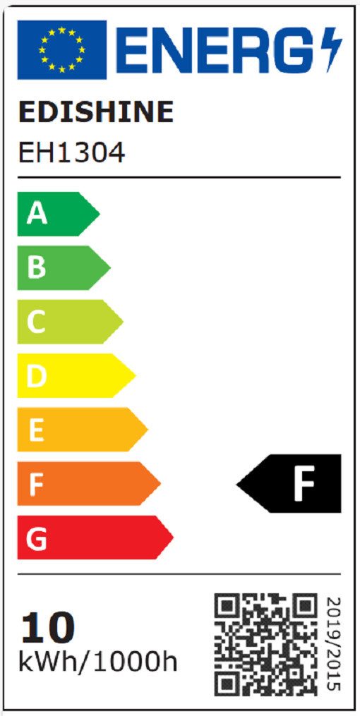 Energieeffizienzklasse: 