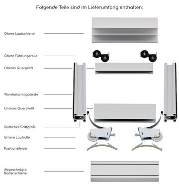 hibitaro Schiebetür Schiebetürbausatz inkl. Aluminium Rahmentyp A, Beschläge und Schienen