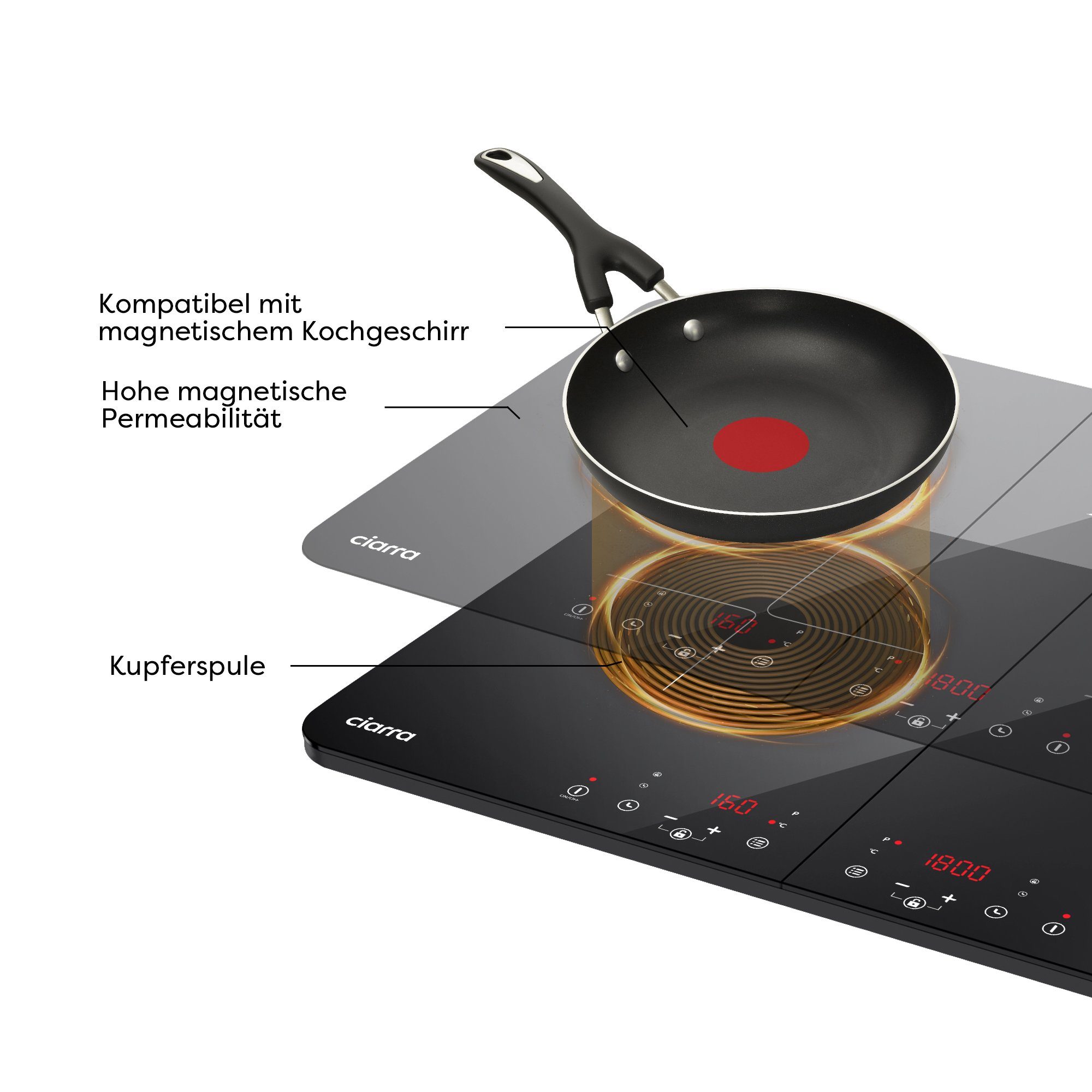 CIARRA Doppel-Induktionskochplatte 60cm Induktionskochfled CBTIH2, Touch Bedienung 9 Stufen Timer
