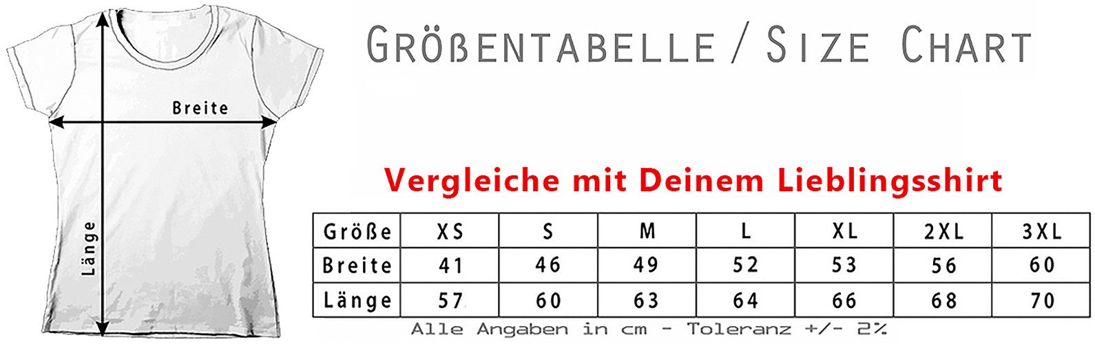 Detailansicht des Produkts 3