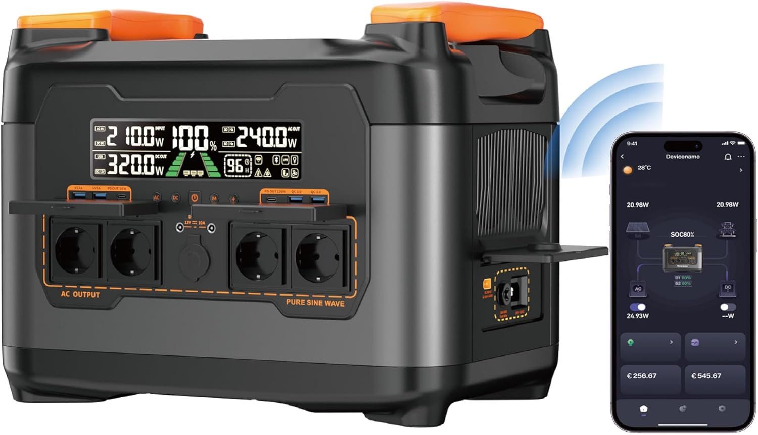 Rolipo Stromerzeuger 2400W (4500W Spitze) Tragbare Powerstation,2048Wh LiFePO4-Akku, 4,5 in kW, 4*AC2400W,2*DC120W,1*Cigar Port(120W),4*USB A,2*Type-CPD100W & PD18W