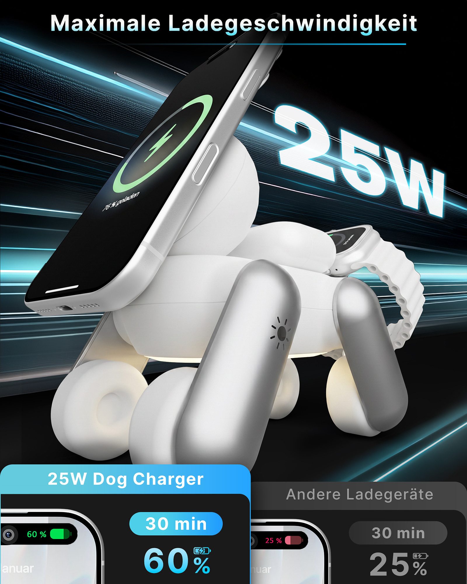 GreenHec 25W Ladestation 3 in 1 MagSafe Ladegerät iPhone 18/17 Pro Max Wireless Charger (0,02 mA, Spar-Set, PowerBase + Ladegerät + Ladekabel, Apple Watch, AirP – Bild 2 von 5