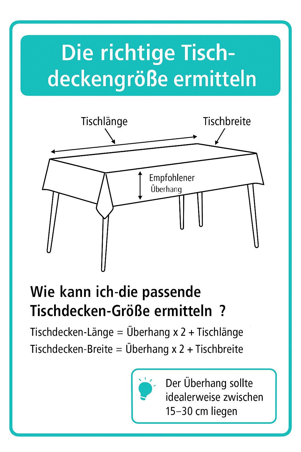 Emhelle Tischdecke Tischfolie Transparent Tischdecke Durchsichtig Tischschutz Wasserdicht (Größen wählbar, Wasserdicht Abwaschbar Fettdicht Tischschutz für Innen und Außen)