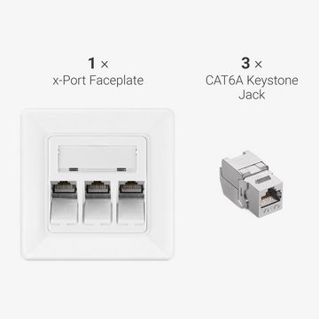 kwmobile Keystone Dose Modul Set - 3x Modul, 1x Netzwerkdose - CAT 6A Netzwerk-Adapter, 8,00 cm