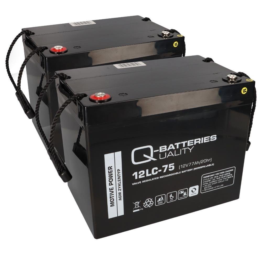 Akku kompatibel E-Mobil rehaXpert 2x 12V 75Ah (77Ah) Elektromobil-Akku