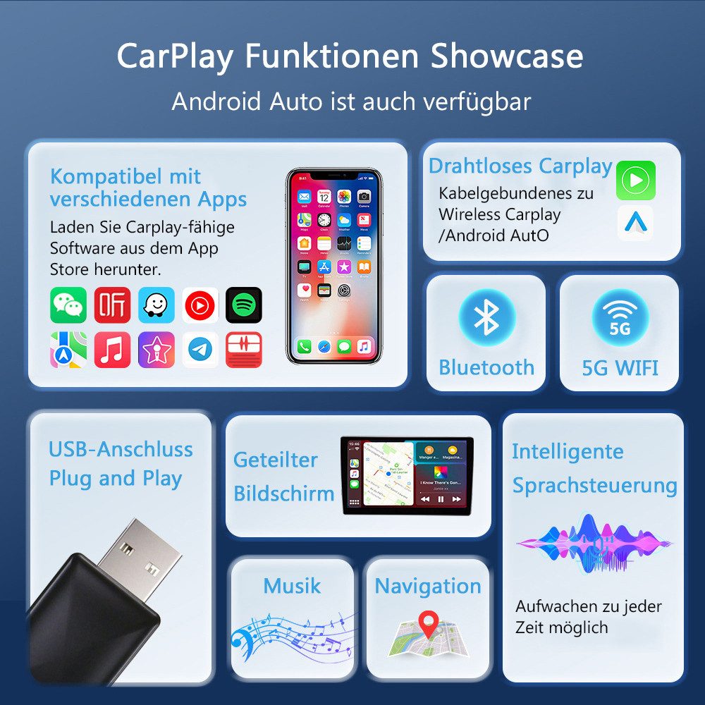 TUWENA Wireless Carplay Adapter 2-in-1 für CarPlay/Android Auto mit Type-C Adapter, Adapter Ohne Latenzzeit, Plug-and-Play, Kompatibel mit Fast Jedem Auto – Bild 2 von 5