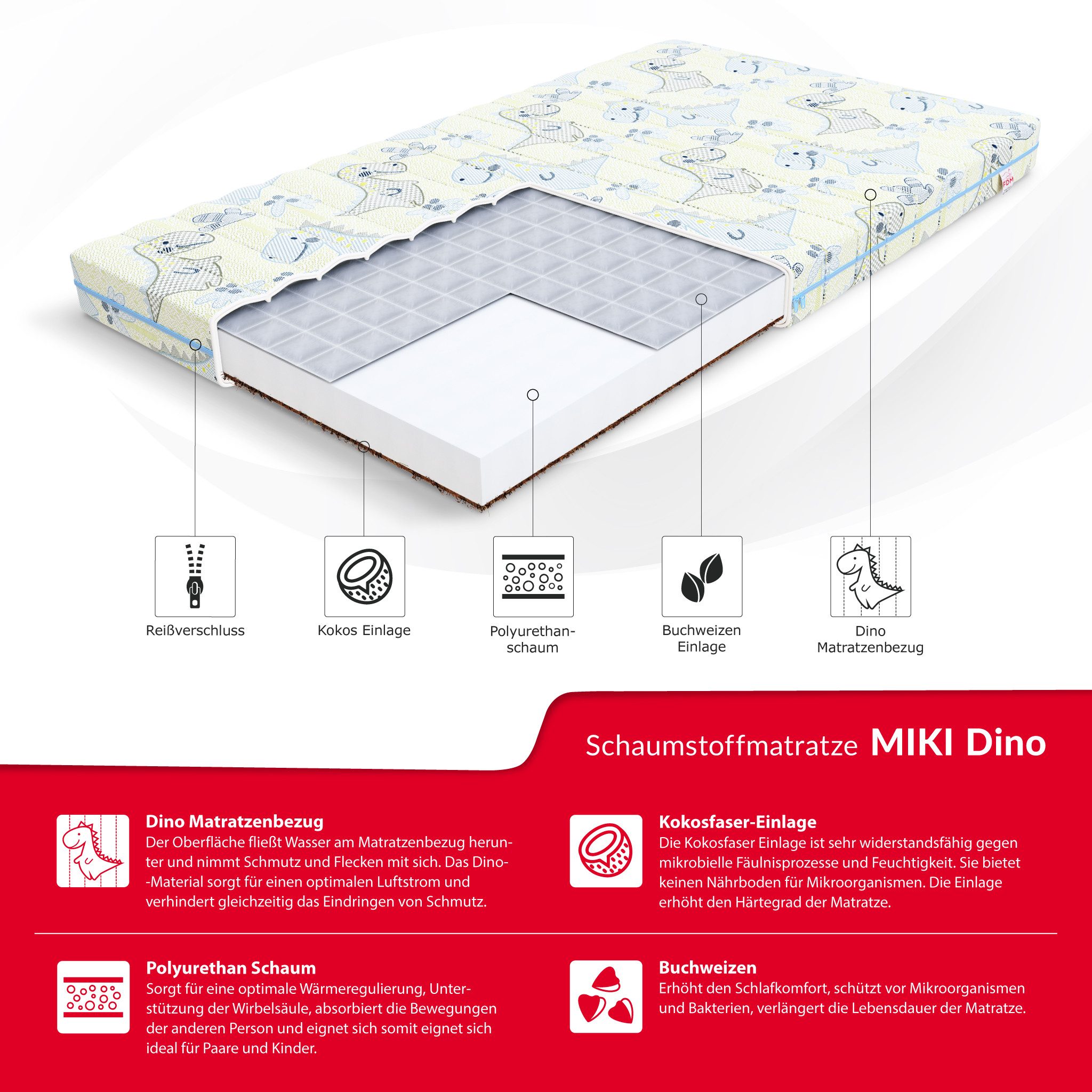 Kindermatratze MIKI DINO / DUMBO 60x120, 80x160, 80x200 cm & weitere Größen günstig online kaufen