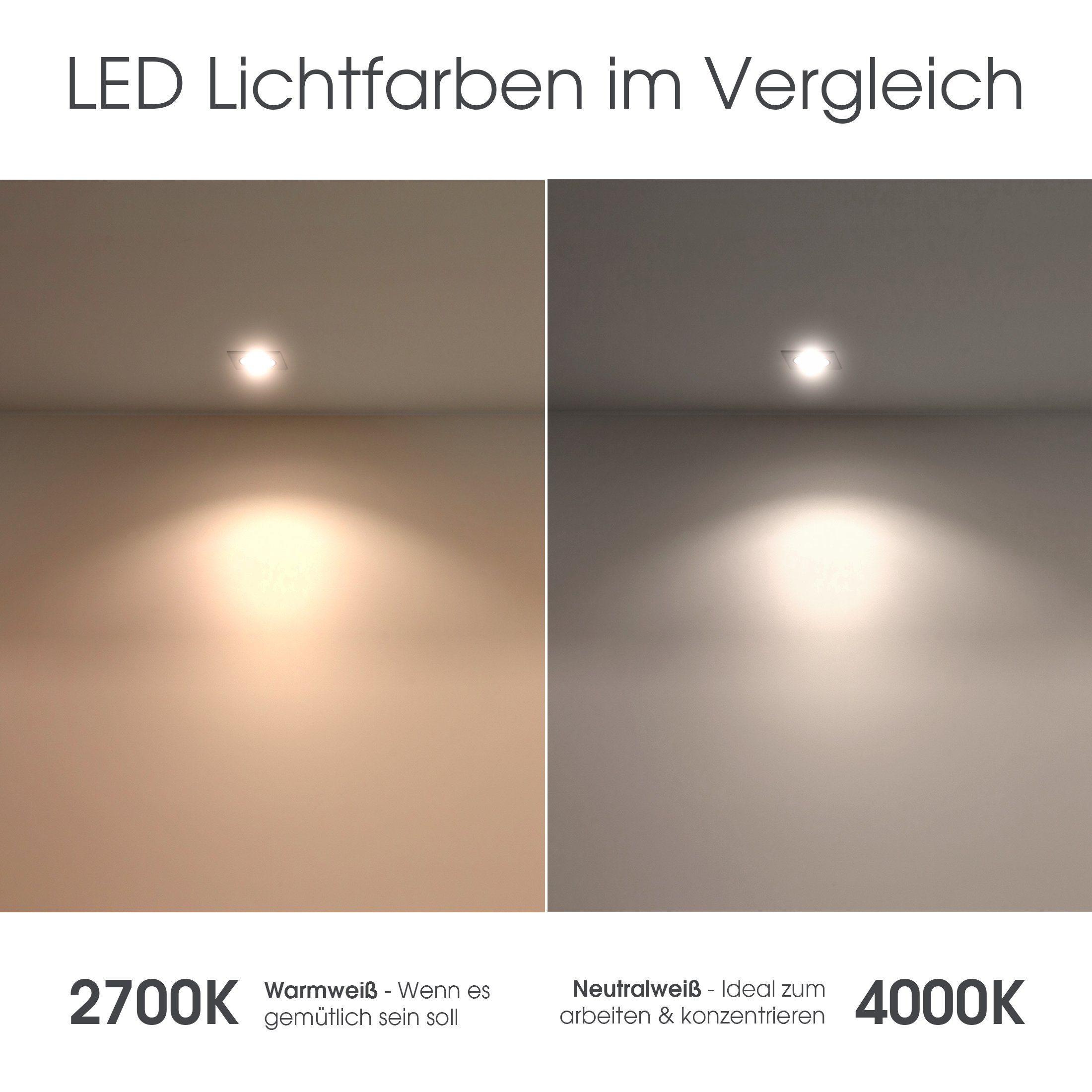 fuer IP65 Einbaustrahler RW-1 Außen-Deckenleuchte Aussen 5W Bad & SSC-LUXon LED, mit Neutralweiß matt weiss LED