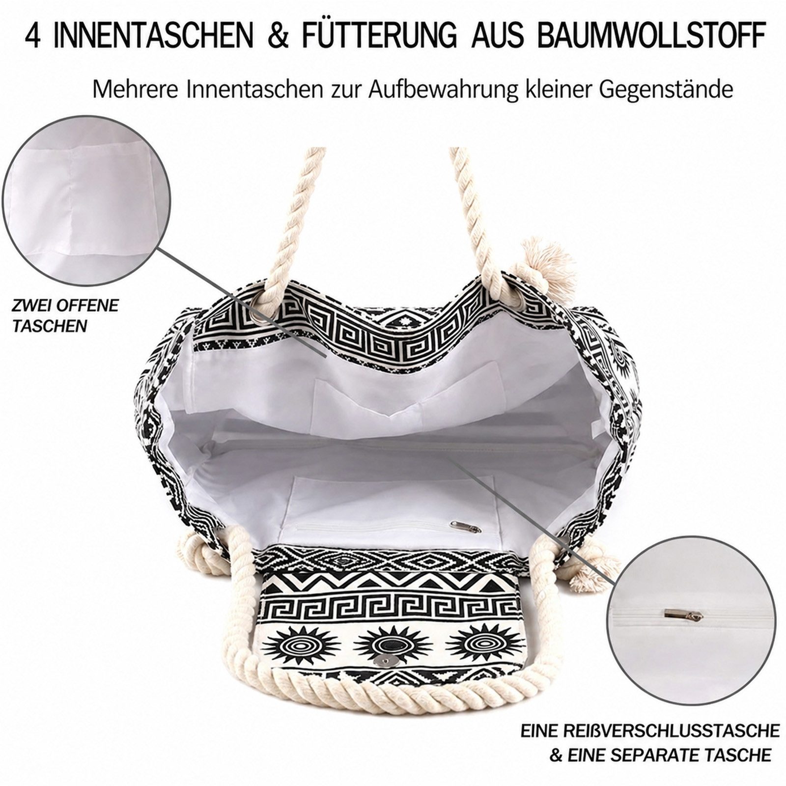 MOPUEA Strandtasche Große Strandtasche Damen mit Reißverschluss, wasserabweisend (Schultertasche aus Oxford-Gewebe, Pooltasche mit Konstellationsmuster, 1-tlg), Groß Badetasche,Abdichtung,großer Raum,bequemes & tragbares