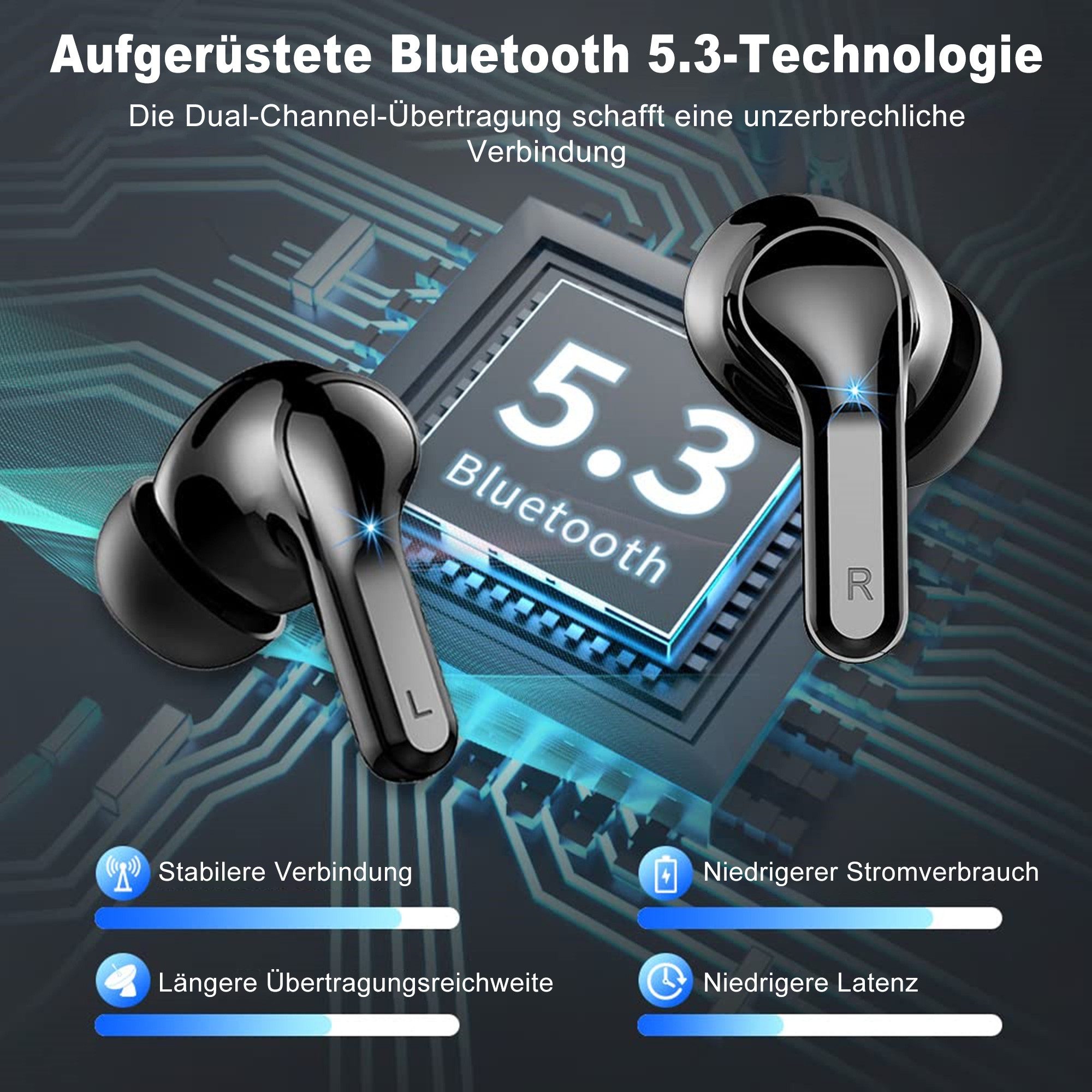 ibettertec Bluetooth Kopfhörer,Kopfhörer Kabellos Bluetooth 5.3 In Ear Kopfhörer In-Ear-Kopfhörer (AMA derselbe Bestseller mit 4 ENC Mikrofon,2025 Neue Kabellose Kopfhörer Noise Cancelling Earbuds mit 40H Deep Bass,USB-C,IP7 Wasserdicht Ohrhörer, IPX7 wasserdichte Ohrhörer,Tiefer Bass,Bluetooth Kopfhörer for Sport)