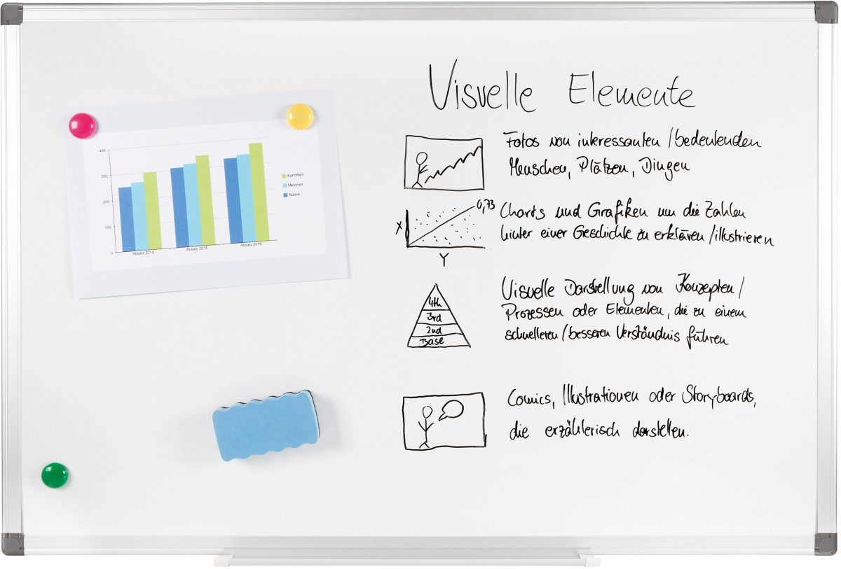 GENIE Magnettafel Whiteboard XXL Pro 90x60cm