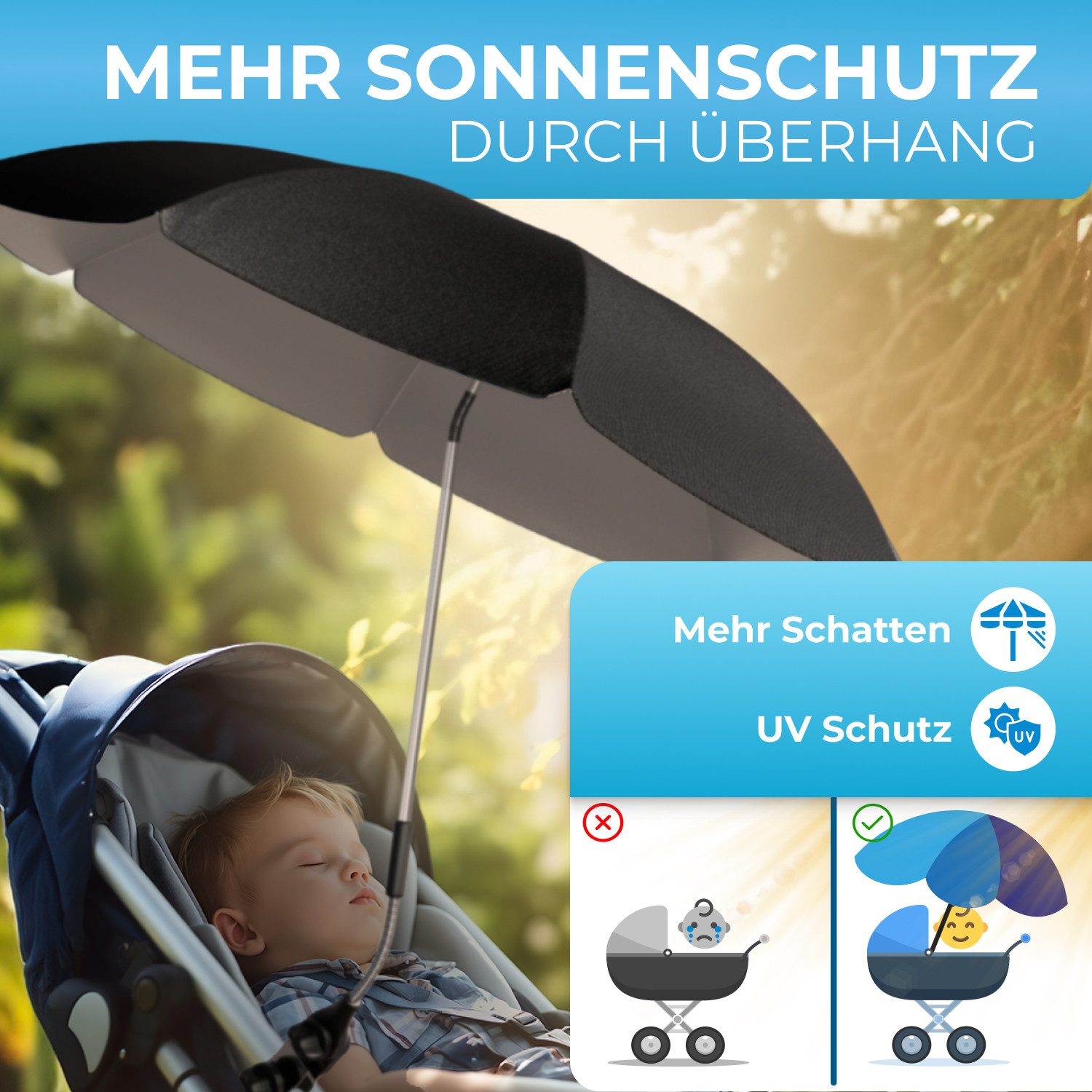 Styngard Kinderwagenschirm Sonnenschirm Kinderwagen UV Schutz 50+ / 70 cm Durchmesser