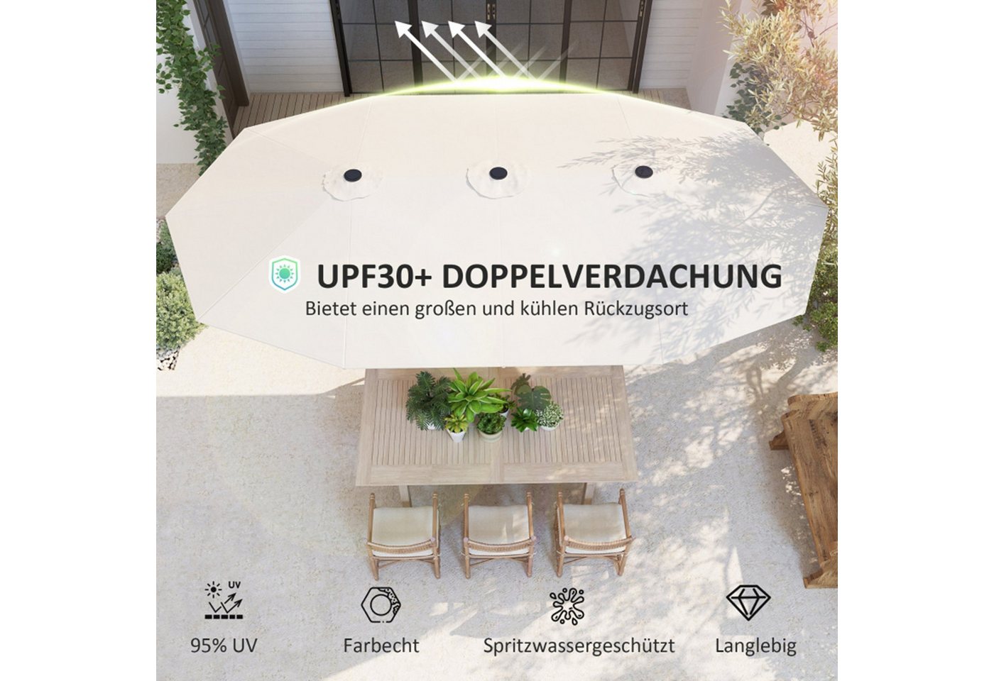 Thumbnail - MC Star Sonnenschirm Doppelsonnenschirm 436 x 260 cm, UV Schutz Stahl mit Handkurbel, oval Balkonschirm Strandschirm win...