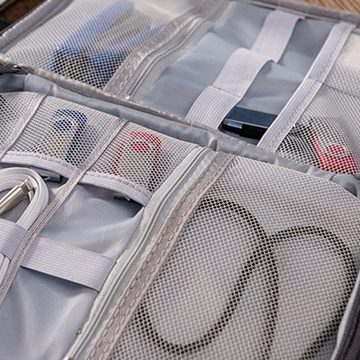 Rnemitery Festplattentasche Elektronische Tasche Elektronik Zubehör Organizer Wasserdicht