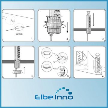 Elbe Inno Steckdosenleiste 3-fach (Überspannungsschutz, Kindersicherung, Schutzkontaktstecker, Schutzkontaktkupplung), Elbe Inno® Tischsteckdose für die Arbeitsplatte (3 Steckdosen)