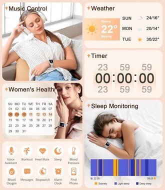 SIEMORL Smartwatch Damen,Fitnessuhr Touch-Farbdisplay Smartwatch (1.57 Zoll, Andriod iOS), mit 21 Sportmodi,Bluetooth Anrufe,Schrittzähler Pulsuhr Blutdruck