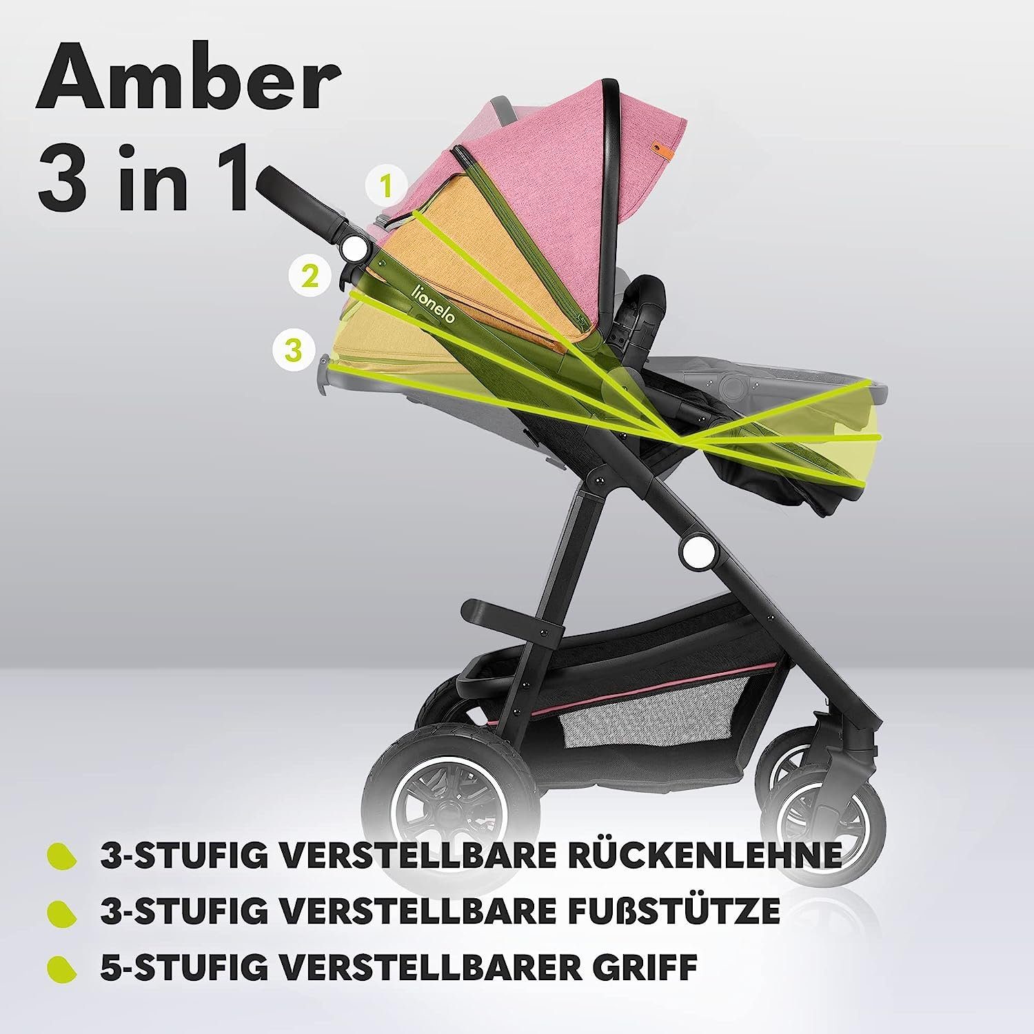 Lionelo Amber 3in1 - Bild 5