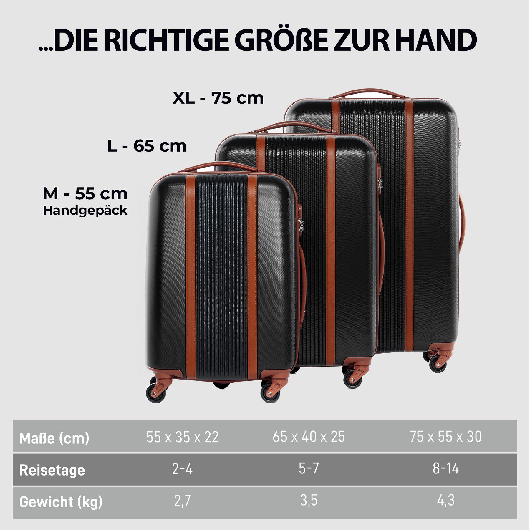 FERGÉ Kofferset Hartschale 3 teilig Koffer Set MILANO Schwarz-Braun, 4 Rollen, (3er Kofferset stabil und leicht mit Zahlenschloß, 3 tlg., Hartschalen-Trolley Set 3 Größen Handgepäck Koffer M XL), Trolley 3er Koffer Set, Reisekoffer 4 Rollen, Premium Rollkoffer
