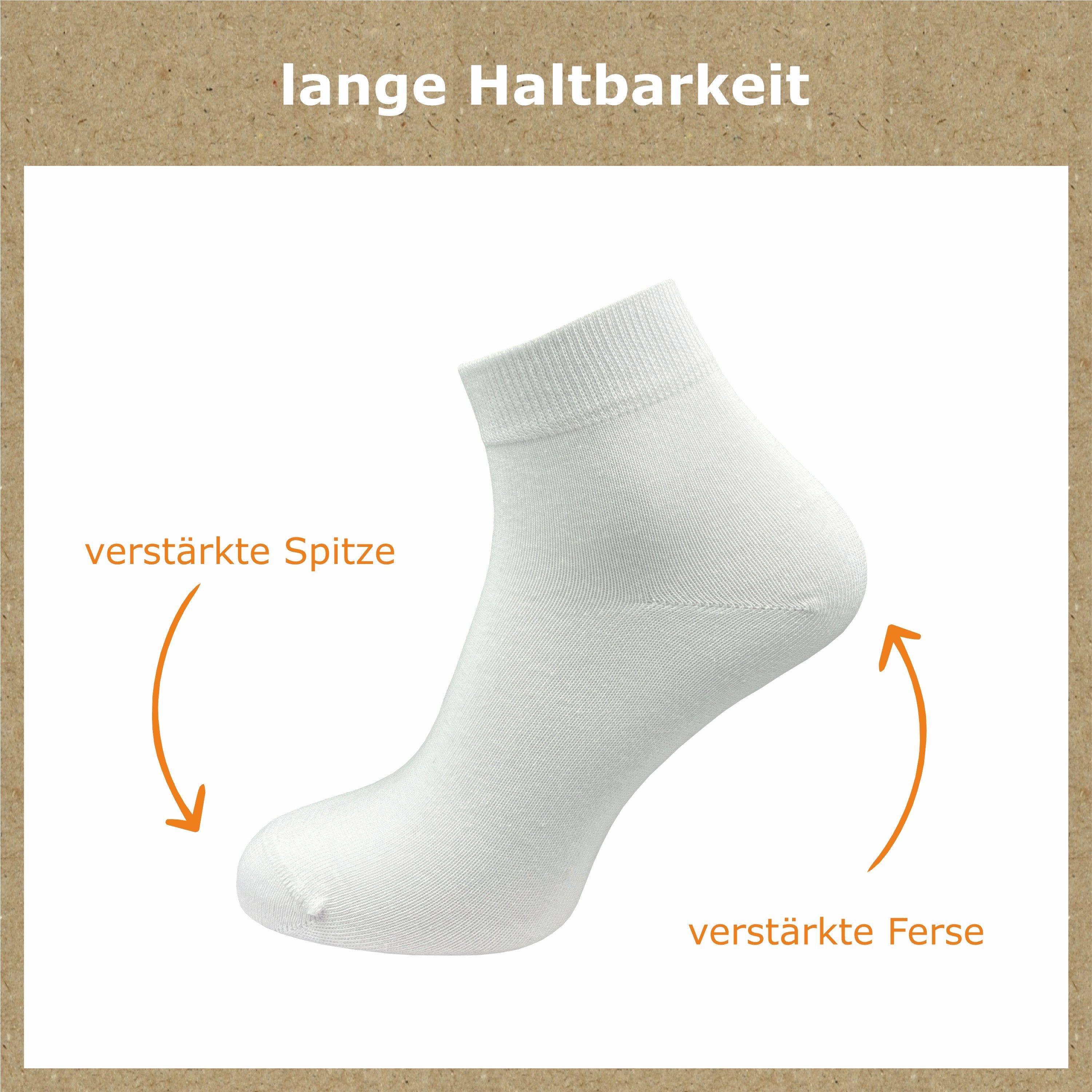GAWILO Kurzsocken aus 100% reiner Baumwolle - Quartersocken für Damen (10-Paar) Schaft etwas länger als beim Sneaker - daher kein verrutschen – Bild 5 von 5