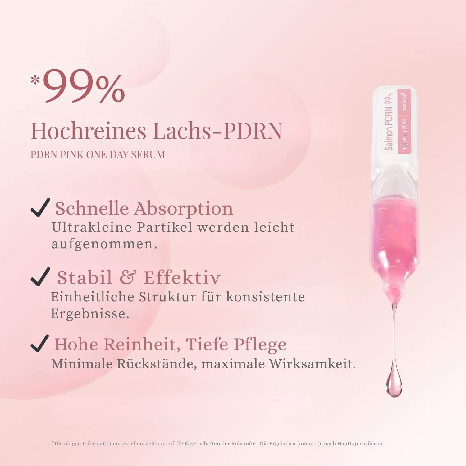 Medicube Gesichtsserum PDRN Pink One Day Serum Set – 10 Ampullen à 1,5 ml – feuchtigkeitsspendendes Anti-Aging Serum mit Lachs-DNA, Hyaluronsäure, Niacinamid & Peptiden für strahlende Haut