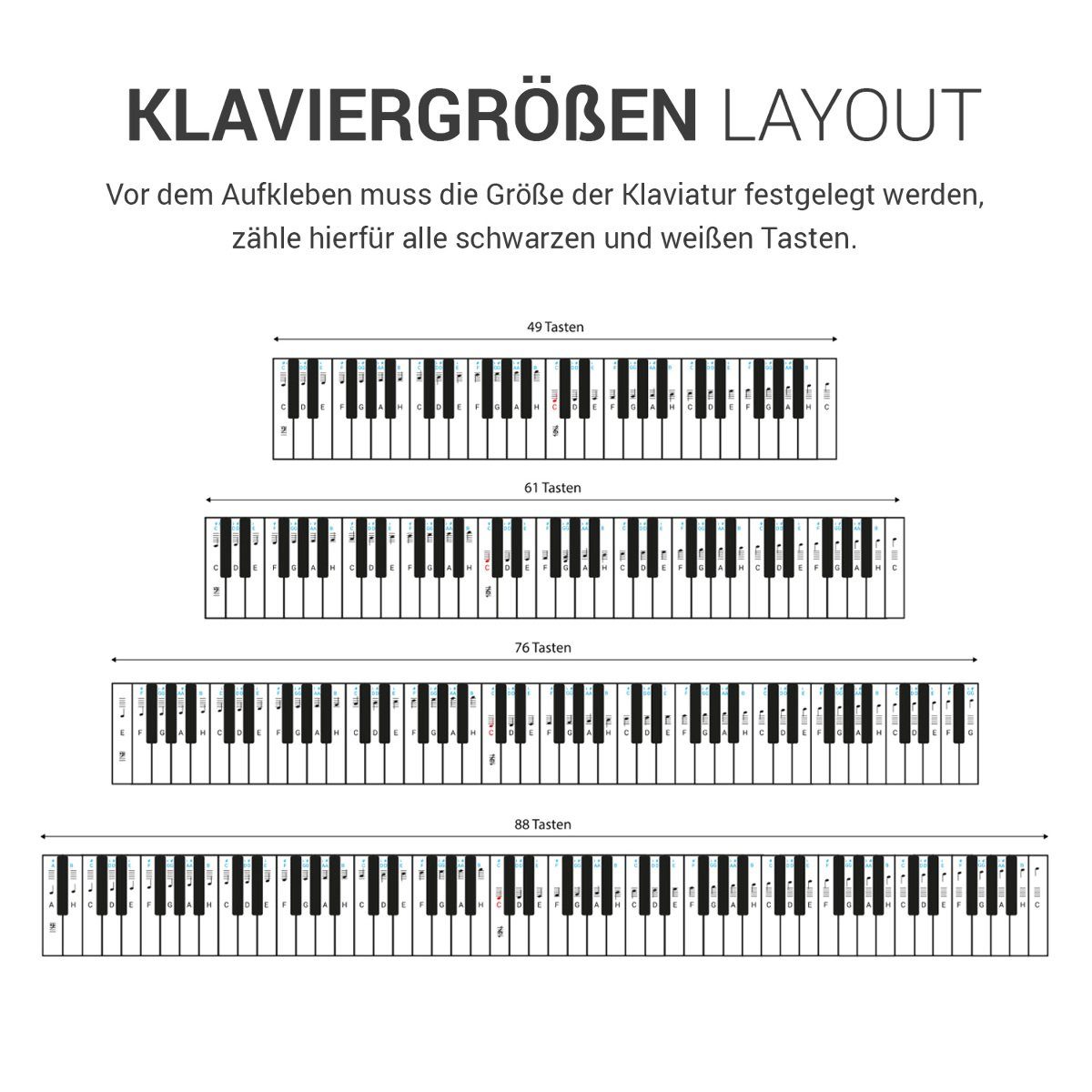 kwmobile Sticker Notenaufkleber für Keyboard/Piano - 49/61/76/88 Tasten, transparent, (1-tlg)