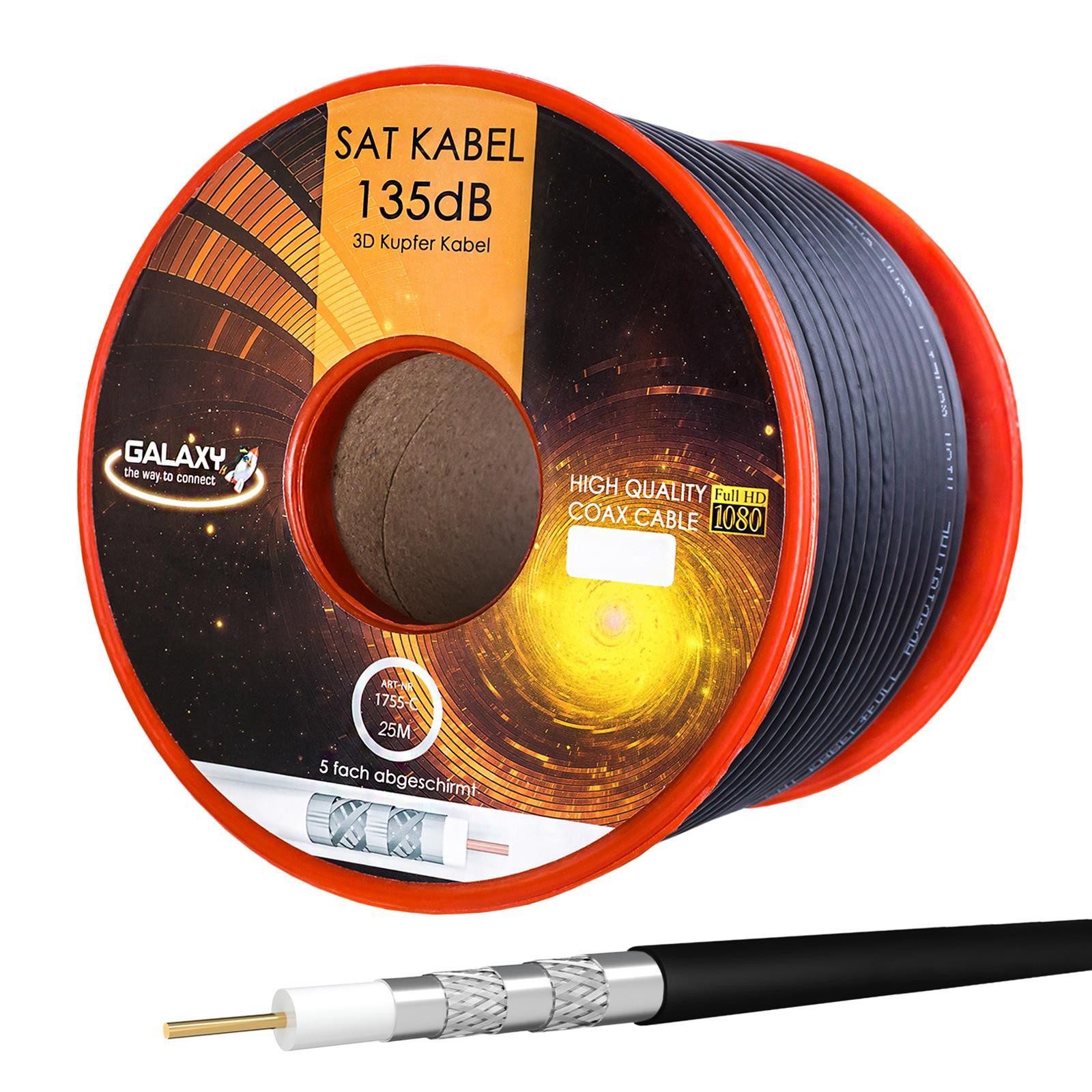 HB-DIGITAL Koaxialkabel Galaxy 135dB 5-Fach geschirmt Reines Kupfer SAT-Kabel, (2500 cm), UV-stabile, strapazierfähige Ummantelung