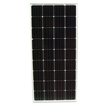 Apex Solarmodul Solarpanel Solarmodul B5516 Solarzelle 150W 12V Solar, (1-St)