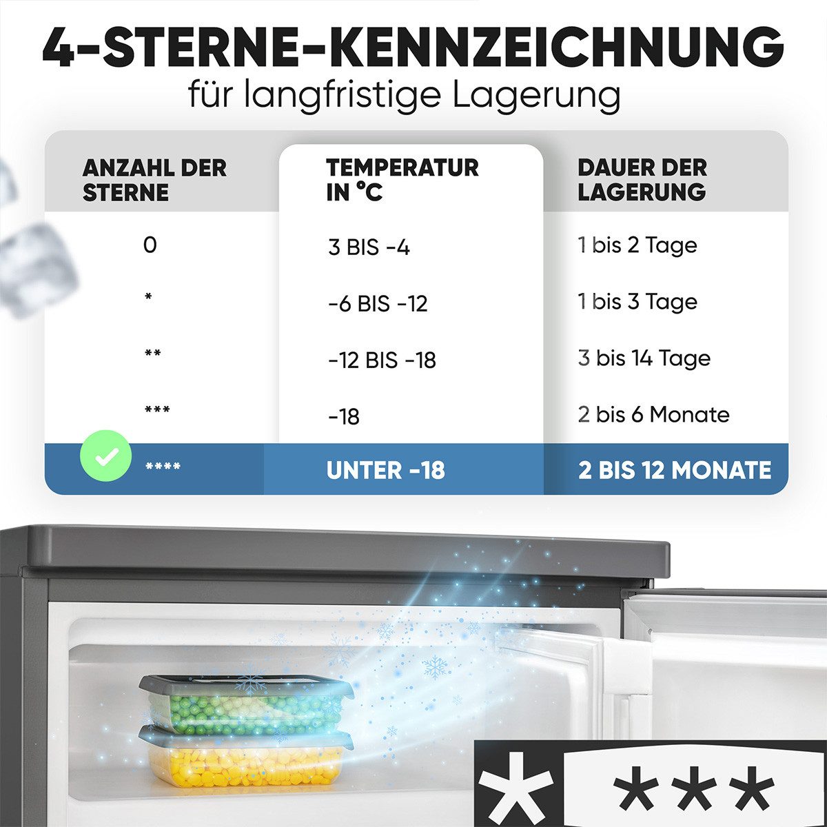 BOMANN Kühlschrank KS 7251, 85 cm hoch, 55 cm breit, Kleiner Kühlschrank mit Gefrierfach, 109 Liter