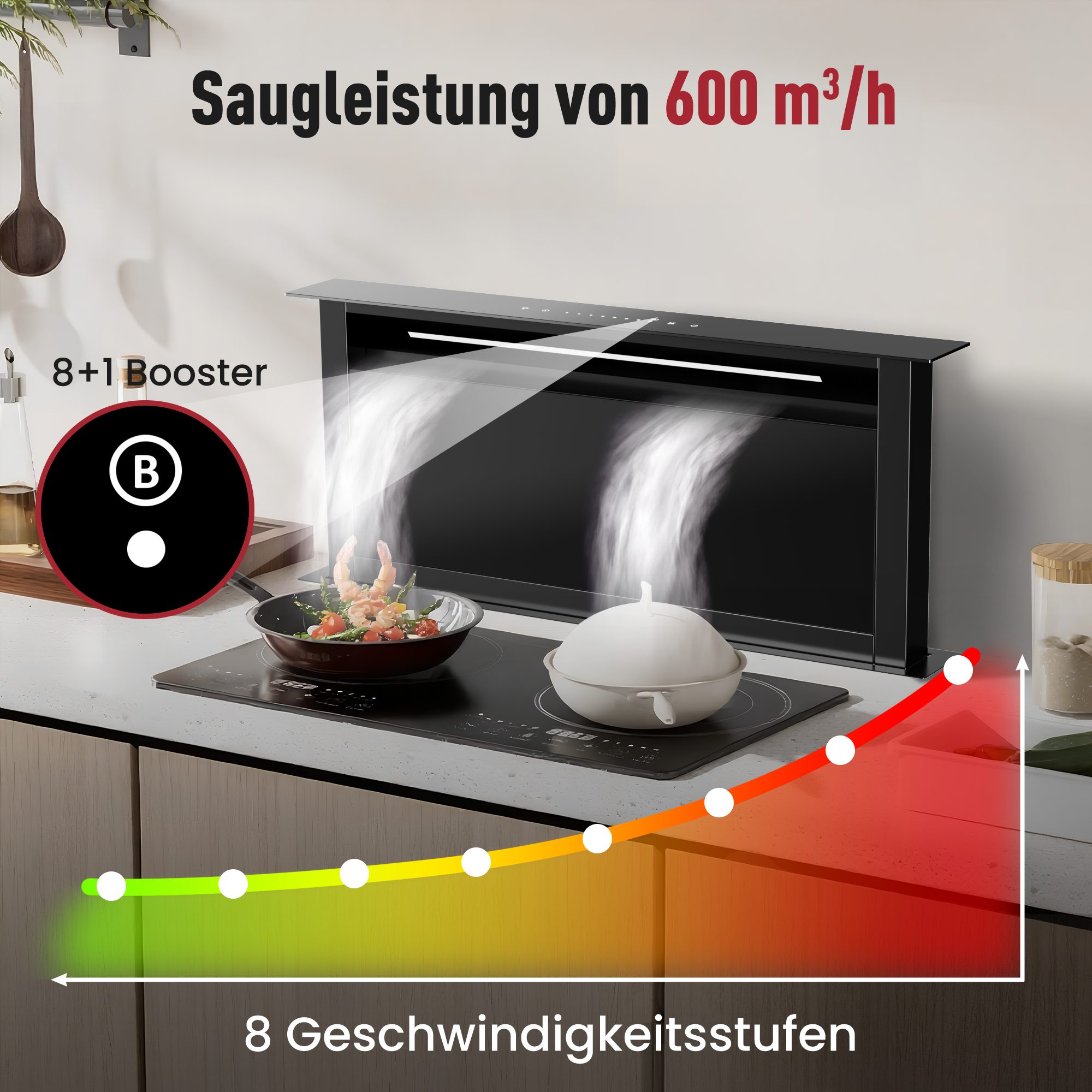 Levivo Deckenhaube A++ 600 m³/h Dunstabzugshaube Downdraft 60cm und 90cm Umluft & Abluft A++ 600 m³/h Dunstabzugshaube Downdraft 60cm und 90cm Umluft & Abluft, Aktivkohlefiltern, Fettfiltern, LED-Beleuchtung