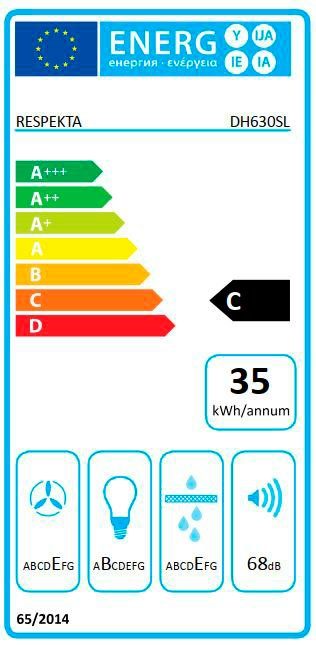 Energieeffizienzklasse: 