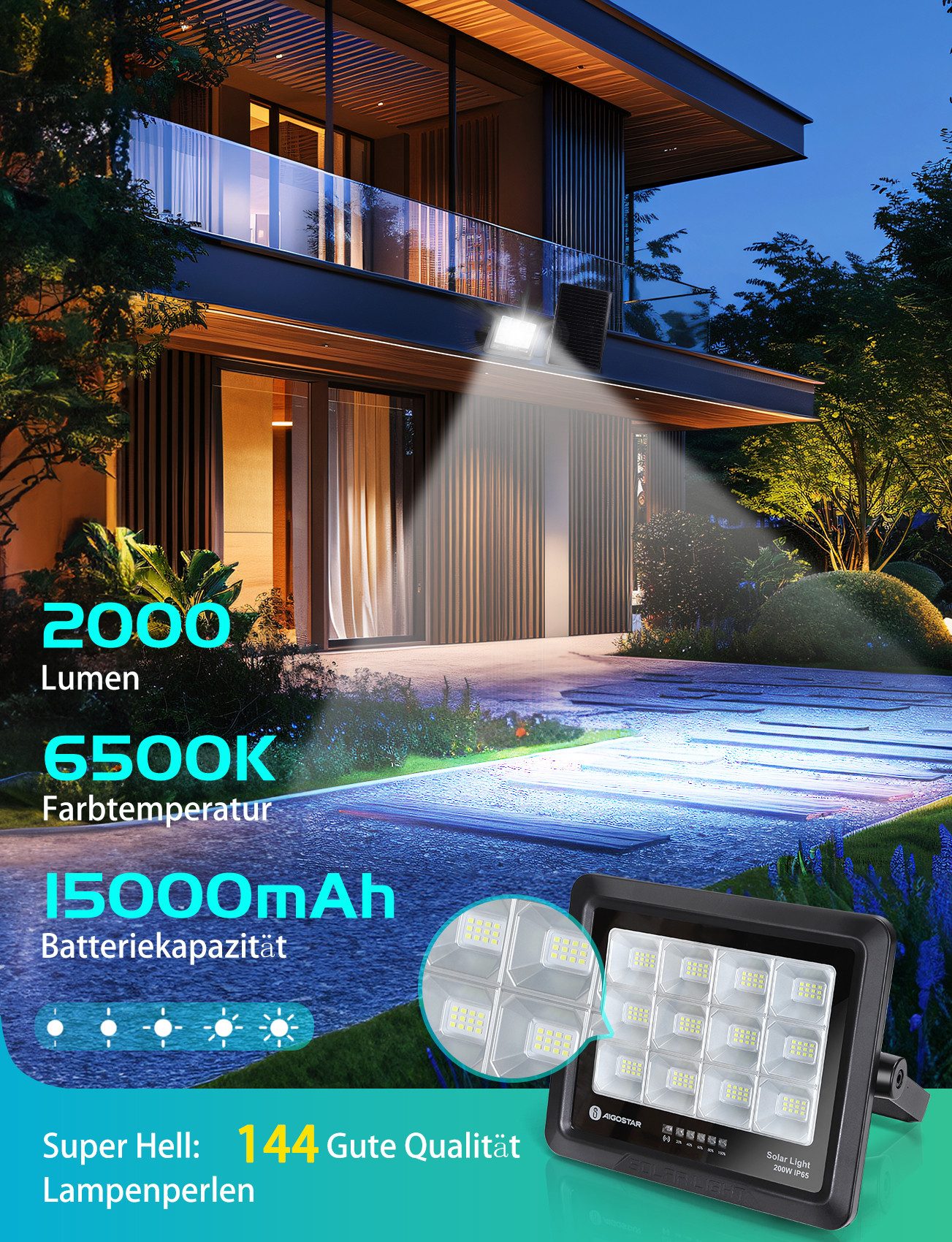 Aigostar Flutlichtstrahler Solarstrahler Außen Mit Fernbedienung günstig online kaufen