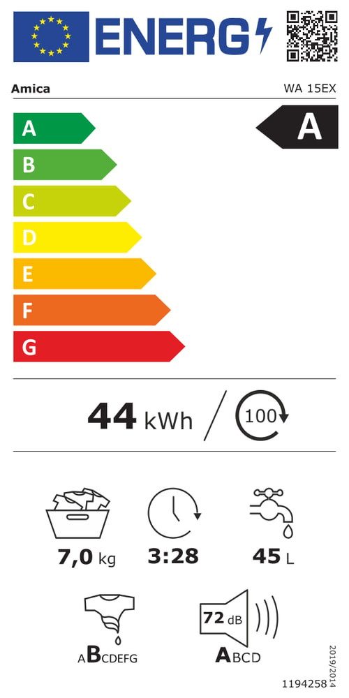 Energieeffizienzklasse: 