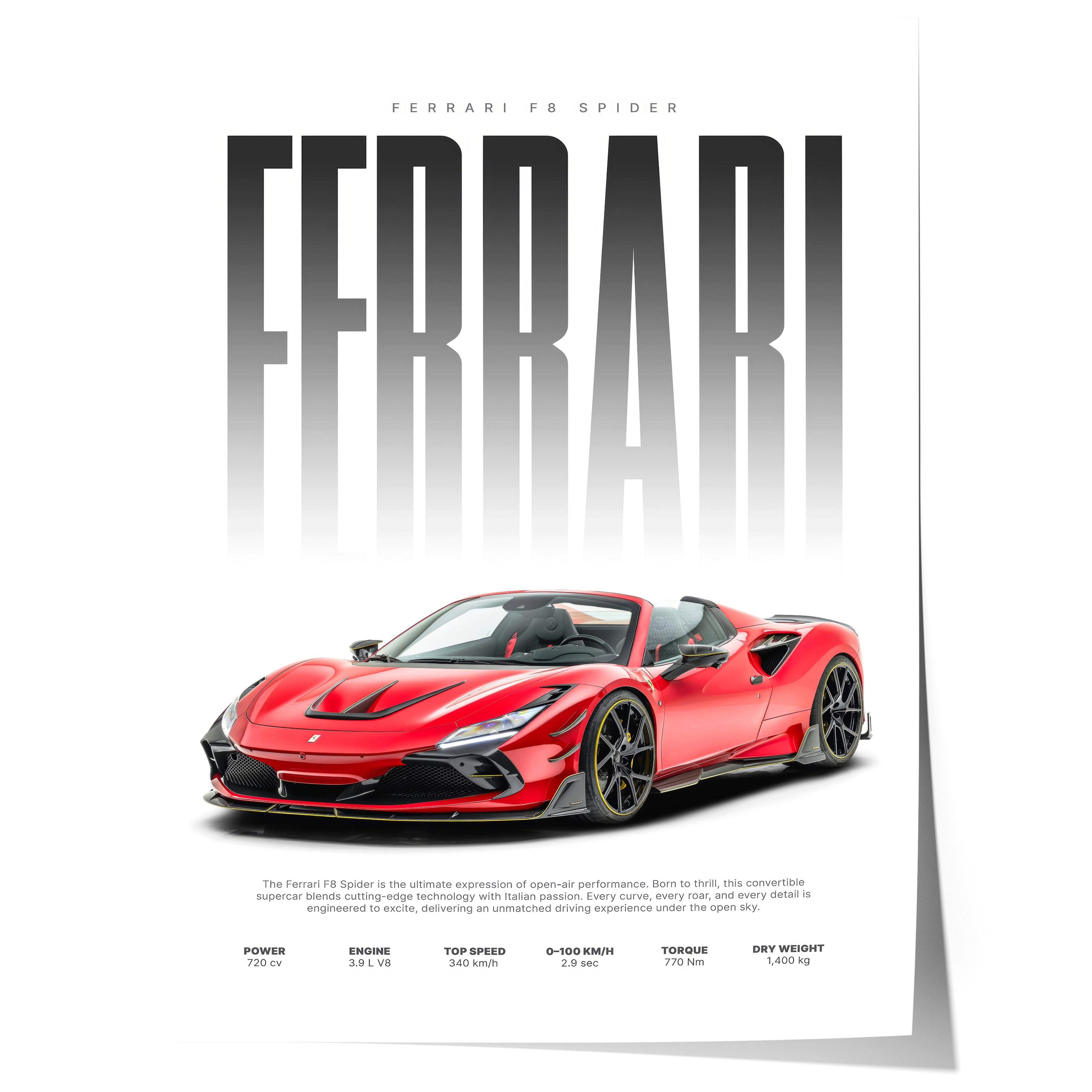 JUSTGOODMOOD Poster Roter Supersportwagen Geschenkidee Cabrio Auto Wandbild Deko Print ohn, (1 St)